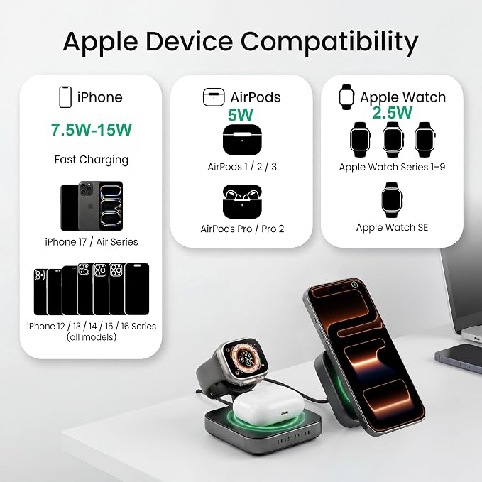 Magnetic Charger for iPhone Apple Magsafe Charger Fast Charging- Compatible with iPhone &amp AirPods 15w Wireless Charger Portable Cargador Inalámbrico (No AC Adapter)