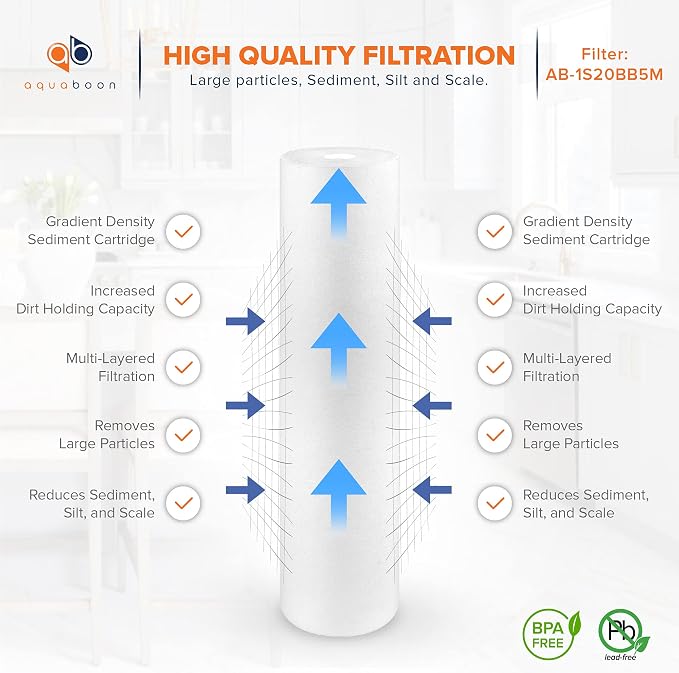 Aquaboon 5 Micron 20 x 4.5 Water Filter Cartridges Set of 4, Whole House Water