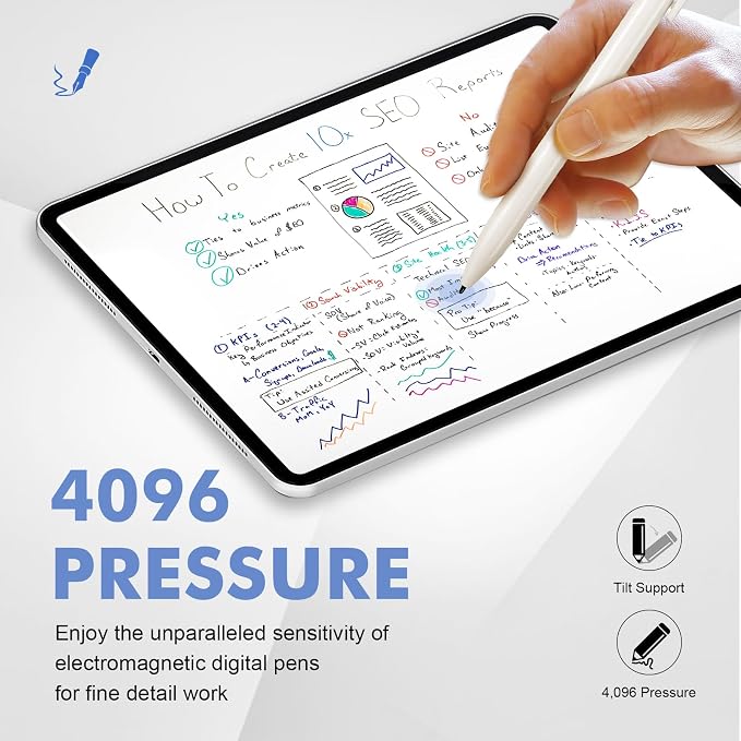 ProSketch Digital Pen fits for Remarkable 2 /Scribe/Supernote with Eraser Pencil Clip+NeverReplace Fine Titanium TipsTilt Draw&amp4096 Pressure LevelEMR Pen ReplacementEmpower Your Digital Craft