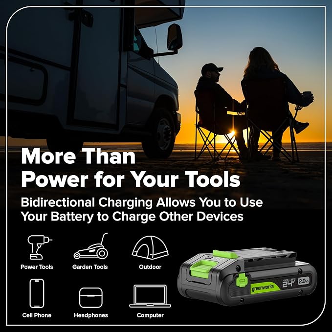 Greenworks 24V Brushless Cordless Impact Driver (1950 in-lbs.), 1/4" Hex Collet, 2.0Ah USB-C Battery, 30W USB-C Charger & 3.3FT Braided Cable, Compatible with iPhone/iPad/Samsung & More