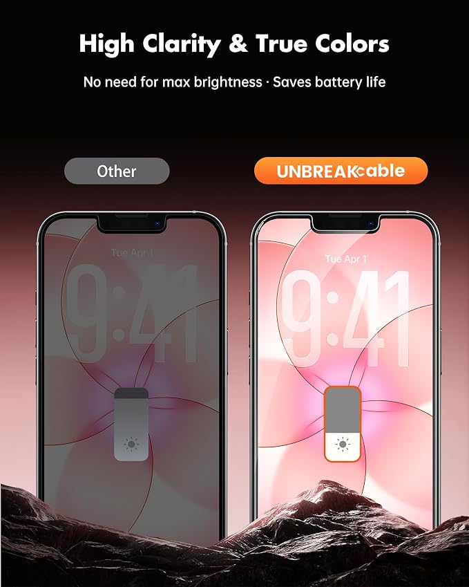 UNBREAKcable 2 Pack Privacy Screen Protector for iPhone 11 Pro Max/Xs Max Shatterproof Tempered Glass [True 28°Anti Spy] [9H Hardness] [Easy Installation] Protector for Apple 6.5
