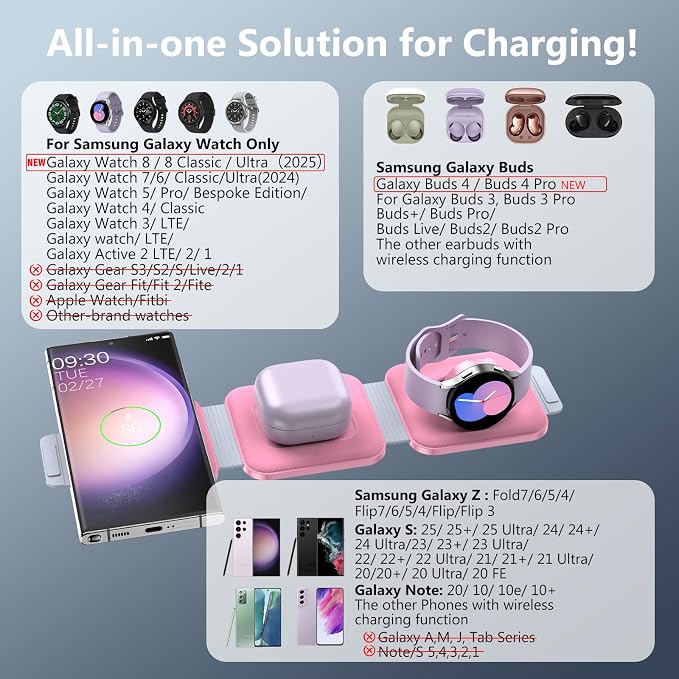 Travel Charger for Samsung Multi Devices Foldable 3 in 1 Wireless Charging Station Fast Charging Stand/Pad Compatible for Samsung Galaxy S26/S25/S24/S23/Note20 GalaxyWatch8/7/6 Galaxy Buds4