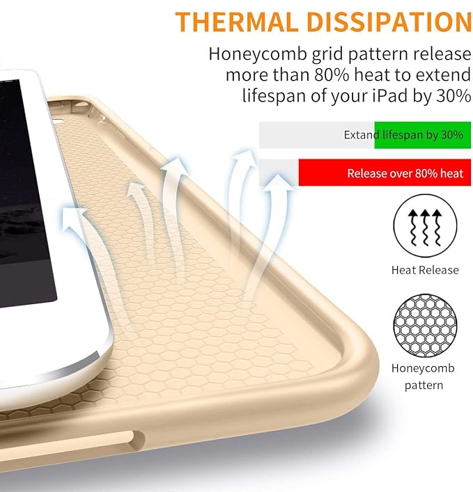 DuraSafe Cases for iPad 9.7 5th 6th Gen Air 1st 2nd Generation [iPad 5 6 Air 1 2] A1893 A1822 A1566 MH2V2LL/A Shock Proof Magnetic Dual Angle Stand with Honeycomb Pattern Printed Cover - Bunny Hat