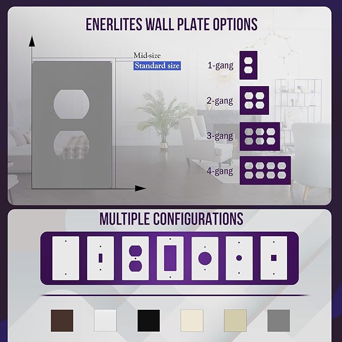 ENERLITES Screwless Duplex Wall Plate, Child Safe Receptacle Outlet Cover, Standard Size, 1-Gang 4.68" x 2.93", Unbreakable Polycarbonate Thermoplastic, UL Listed, SI8821-GY, Glossy, Gray