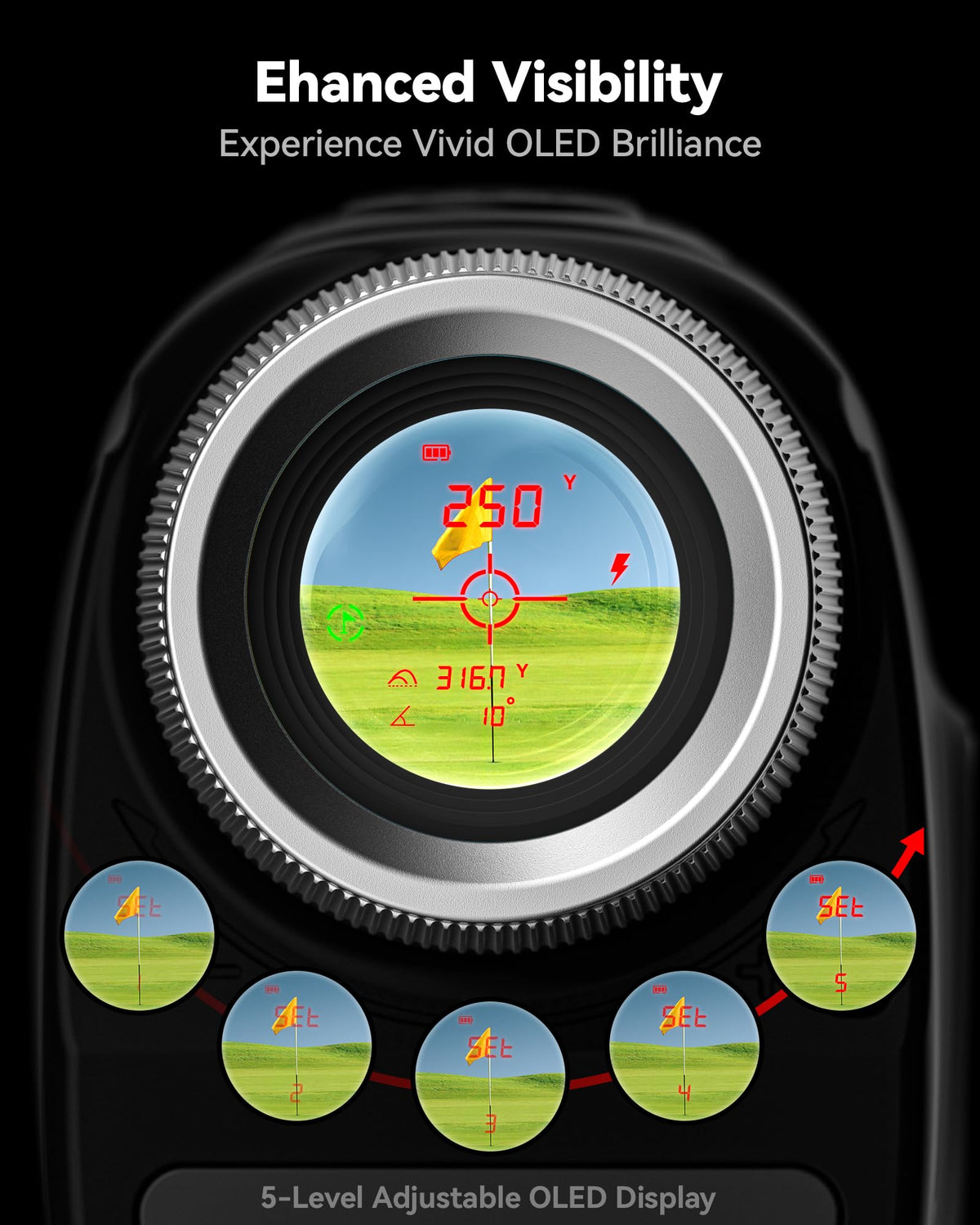 REDTIGER OLED Range Finder Golf with Slope, 1200 Yards Laser Rangefinder Golfing, 7X Magnification Range Finder Golf Magnetic, Flag Lock Vibration & Rechargeable