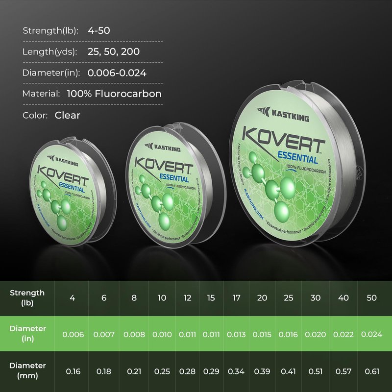 KastKing Kovert Essential 100% Fluorocarbon Fishing Line,50LB,50Yds