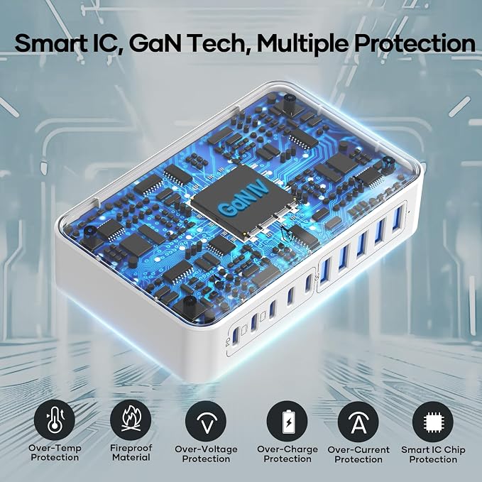 8-Port Multi Charging Stations 200W with Flat Plug Braided Power Cord and On/Off Switch- USB Charging Hub for iPhone iPad MacBook and More- 65W C Port Power Adapter for Laptops