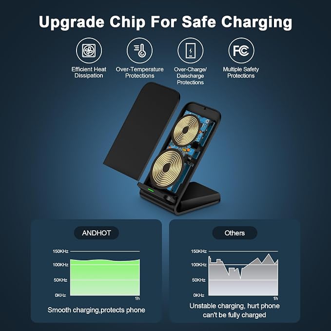 Pixel 10a 10 Wireless Charger Stand Fast Charging for Google Pixel 10a/10 | Pro XL/9a/9/8 Pro/8/7 Pro/7/6 Pro/6/5/4 XL/4/315W Fast Wireless Charging Station for iPhone 17e 17 16e 16 15Samsung S26 S2