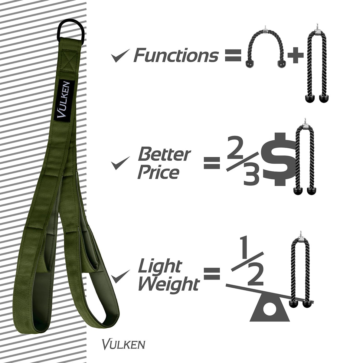 Vulken Tricep Rope Cable Attachment, 28.7 Inch & 22 Inch Two Lengths Built in One Pull Down Rope, Triceps Extension Straps Gym Equipment, Home Workout Handles for Resistance Bands, Green