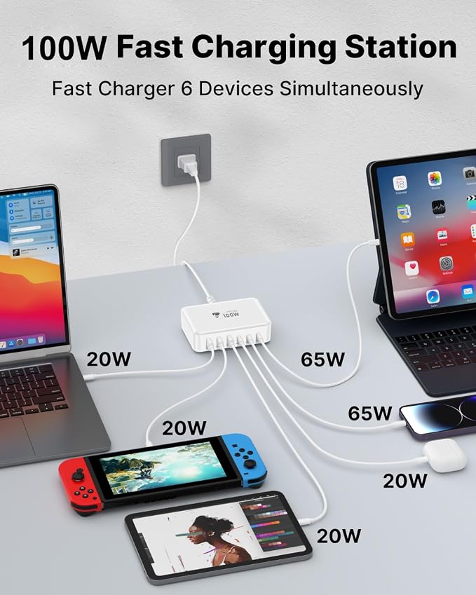 USB C Fast Charger 100W GaN 6 Port USB C Fast Charging Station Hub Block Cube QC USB A and PD USB C Wall Charger Power Multiple USB Charger Plug for iPhone 17 16 15 14 13 12 Pro Max iPad Samsung