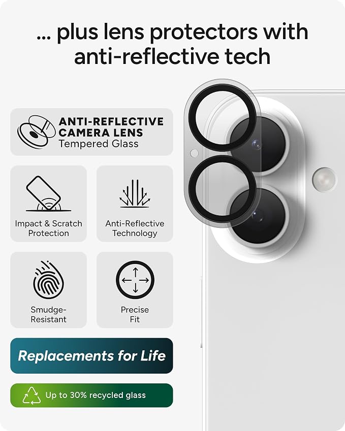 ZAGG Glass+ Screen &amp Camera Lens Protection for iPhone 17 Pro Max - Impact &amp Shatter Protection Full Coverage Scratch &amp Smudge-Resistant Tempered Glass Anti-Reflective Camera Lens Protec
