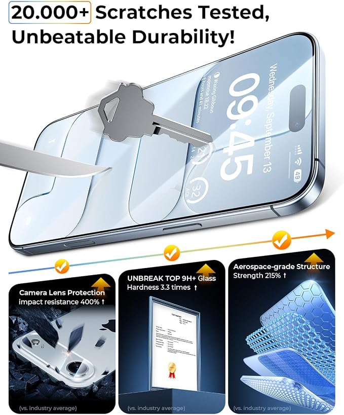 MRGLAS TOP 9H+ Glass 2+2 Packs for iPhone 16 Pro Privacy Screen Protector 6.3'' with Camera Lens Protector [Zero Bubble Auto-Dust Removal] [10X Military Protection] Tempered Glass Full Edge Coverage