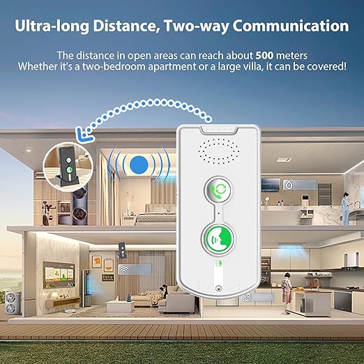 Swokely Rechargeable Wireless Intercom Unit, 2-Way Talking, 500 Meter Talking Distance, Power Saving, IP54 Water Resistance Rating, 2 Pcs, Suitable for Home, Office (White)