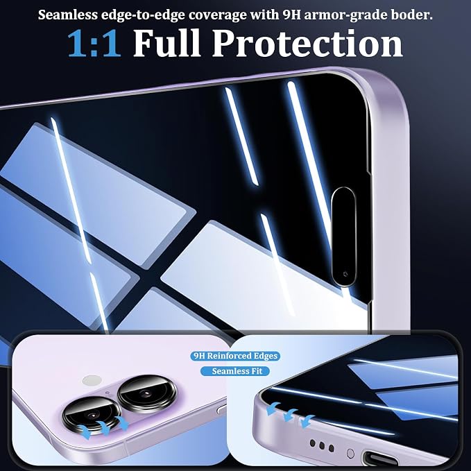 (3+2 Pack) 360° Privacy Screen Protector for iPhone 16 Pro Max 【4 Way Anti Spy】 + Camera Lens Protector9H Shatterproof Anti-PeepBubble-Free Case Friendly Easy Installation Frame Included