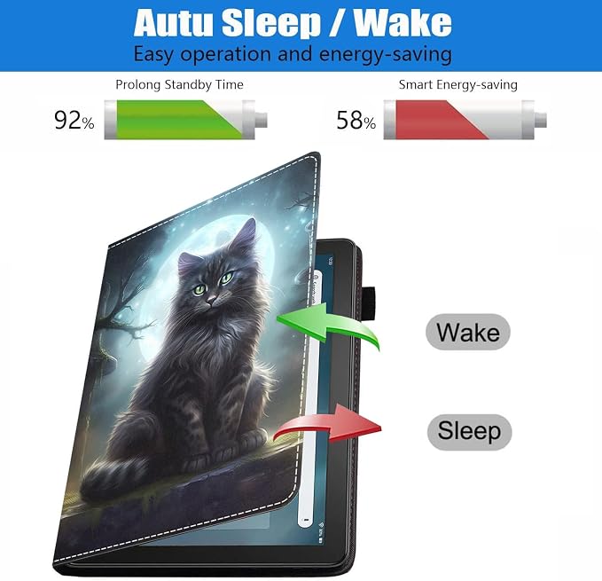 Case for Amazon Kindle Fire HD 10 Tablet (10.1 inch 9th/7th Generation 2019/2017 Release) Slim PU Leather Stand Folio Cover with Auto Wake Sleep Abstract Paint Butterfly