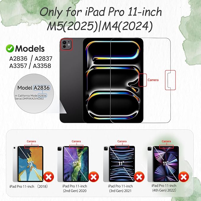 PandaShield 2-Pack Privacy Screen Protector Easy-Installation Box for iPad 11th/10th Gen. A16 (11/10.9 Inch 2025/2022) Anti-Spy Bubble Free Scratch Resistant Apple Pencil Support