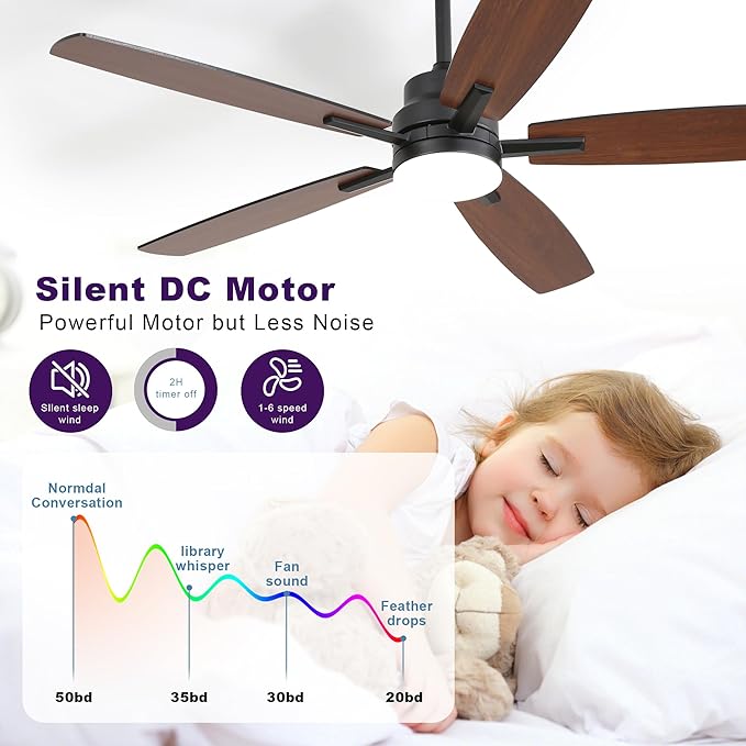 ARTPLAN 52" Ceiling Fan with Light and Remote, Noiseless DC Motor & Reversible Blades - Flush Mount LED Ceiling Fan for Bedroom, Living Room, Dining Room,Black