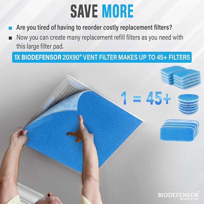 Biodefensor 20"x90" Air Vent Filters, Made in USA, MERV 6 High-Airflow