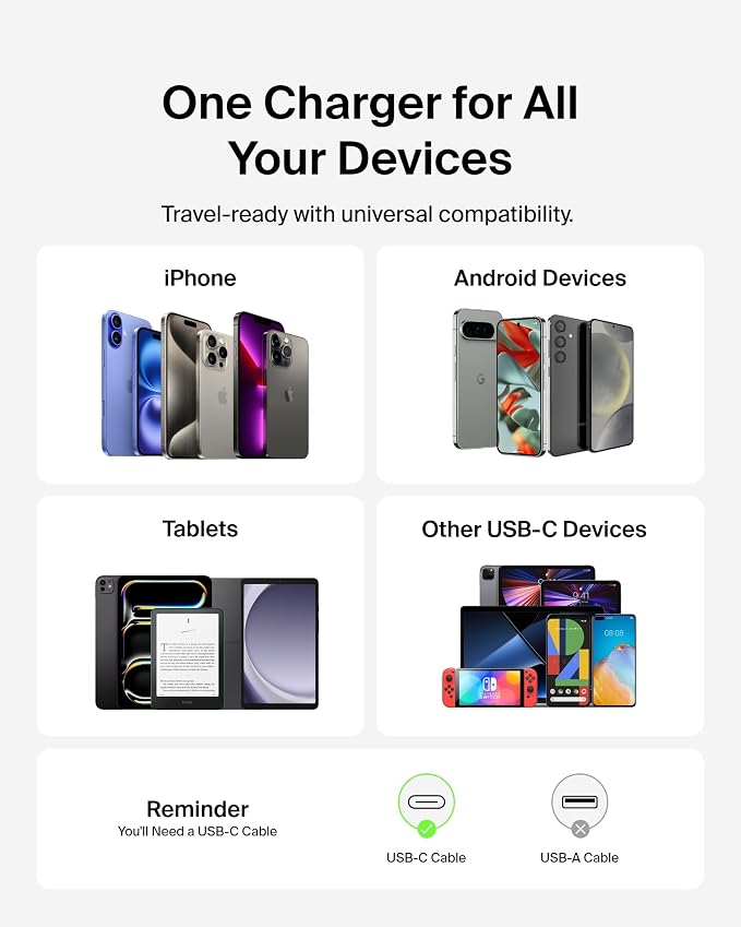 Belkin USB C Charger Block 65W Super Fast Charging Block Type C Wall Charger - Apple iPhone 17 Air Pro Galaxy S26 Google Pixel 10 MacBook AirPods Chromebook Nintendo Switch 2 &amp More - Bl