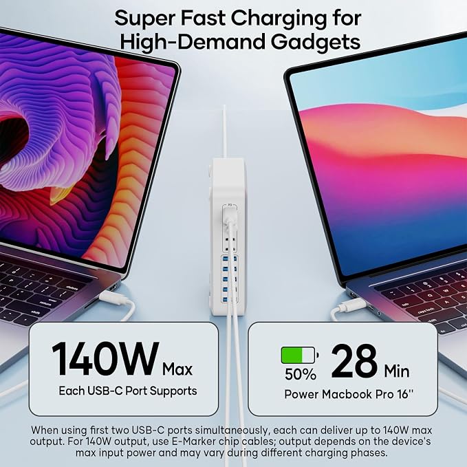 8-Port Multi Charging Stations 200W with Flat Plug Braided Power Cord and On/Off Switch- USB Charging Hub for iPhone iPad MacBook and More- 65W C Port Power Adapter for Laptops