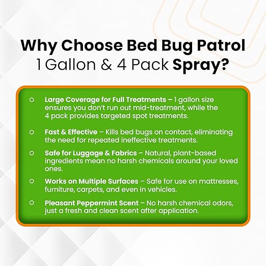 Natural Bed Bug Killer Spray – 4 Gallon Value Pack (512oz) – Child & Pet Friendly, Non-Toxic Pest Control for Mattresses, Hotels, Vehicles, Offices, Furniture & Carpets