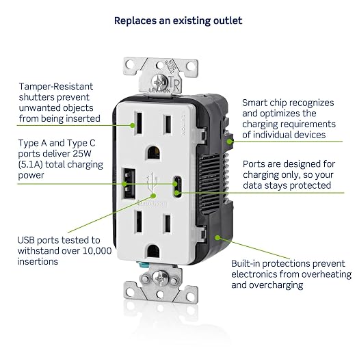 Leviton 30W (6A) USB Dual Type-C/C Power Delivery In-Wall Charger with 15A Tamper-Resistant Outlet USB Charger for Smartphones Tablets Laptops T5635-E Black