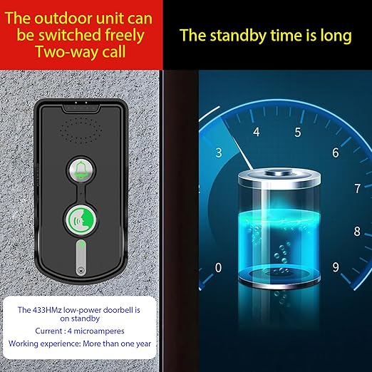 Swokely Rechargeable Wireless Intercom Unit, 2-Way Talking, 500 Meter Talking Distance, Power Saving, IP54 Water Resistance Rating, 2 Pcs, Suitable for Home, Office (Black)