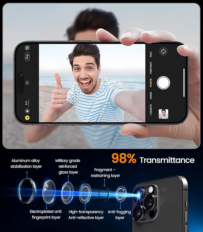iGluz 2 Pack Anti-Reflection Camera Lens Protector for iPhone 17/16/16 Plus [98% Transmittance][1-Step Installation][Strong Adsorption] 9H Shatterproof Tempered Glass-Black