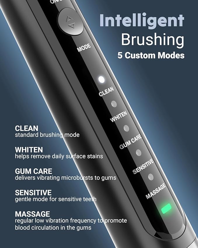 FUMEIKANG Water Flosser & Electric Toothbrush for Adults Oral Irrigator & Sonic Toothbrush 2-1 Oral Clean Kit (Black)