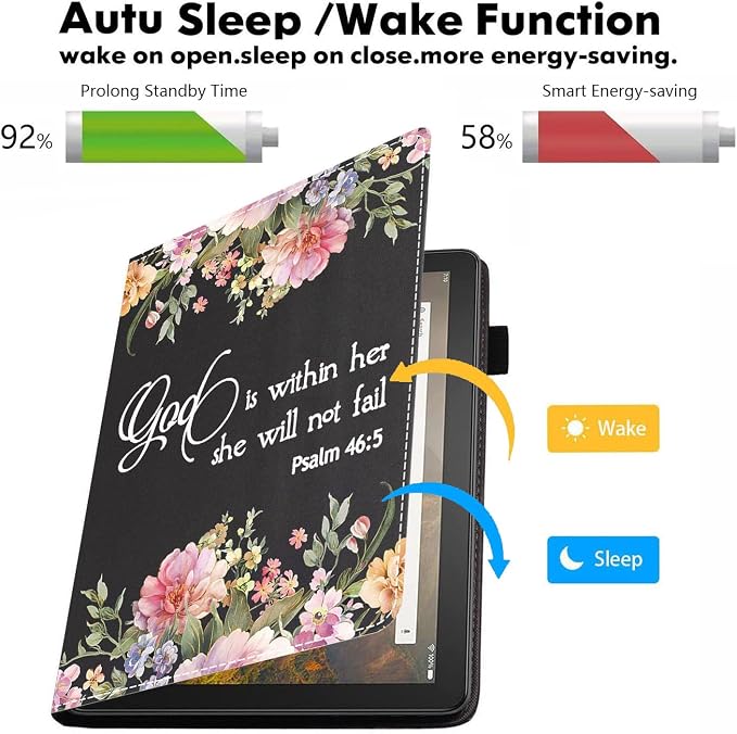 Case for Amazon Kindle Fire HD 8/Fire HD 8 Plus Tablet (12th/10th Generation 2024/2022/2020 Release) - PU Leather Folio Cover with Smart Auto Wake/Sleep Bald Eagle