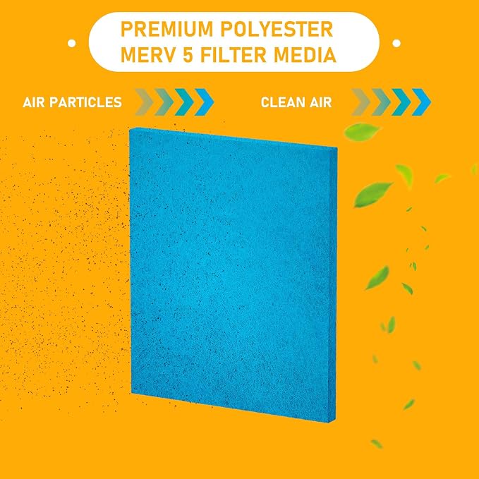 20x30x1 Reusable Air Filter Cut To Compatible