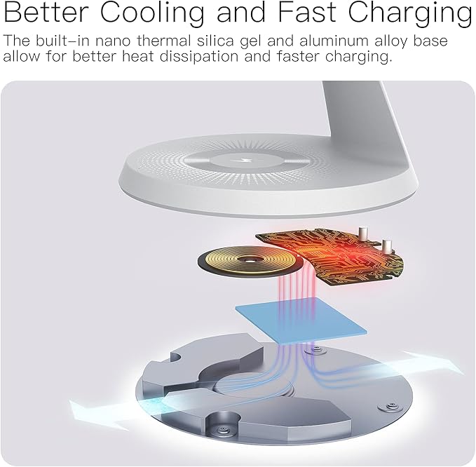 3-in-1 Wireless Charging Station for Apple Devices - Fast Charging Station for iPhone and Watch with MagSafe, Stable Charger Stand for iPhone 17 Air 16 15 14 13 12 Series & iWatch & AirPods