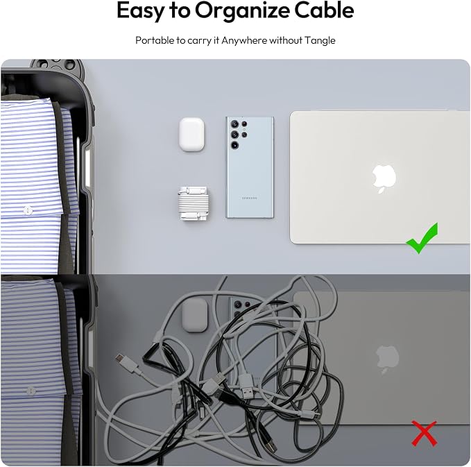 iPhone 15 Charger Fast Charging 2 Pack 20W Type C Wall Charger Fast Charging Block with 5FT USB C to C Charging Cable Compatible for iPhone 15/15 Pro/15 Pro Max/15 Plus iPad Pro/Air/Mini