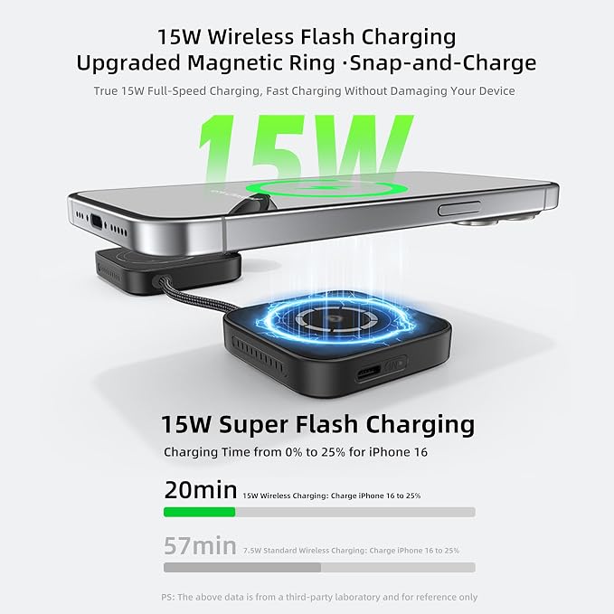 Magnetic Charger for iPhone Apple Magsafe Charger Fast Charging- Compatible with iPhone &amp AirPods 15w Wireless Charger Portable Cargador Inalámbrico (No AC Adapter)
