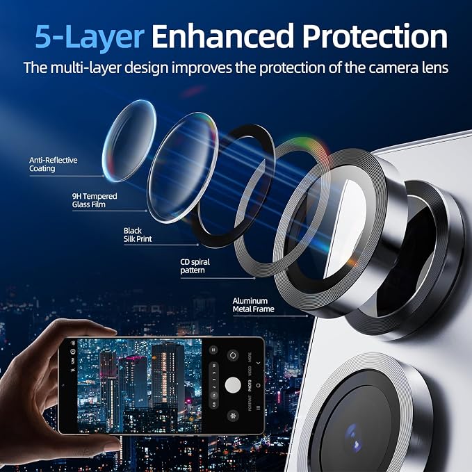 X-it Camera Lens Protector for Samsung S25 9H Tempered Glass Independent Metal Aluminum Edge Original Protection Design Suitable for Phone Case Anti-scratch Anti-reflectiveBlue