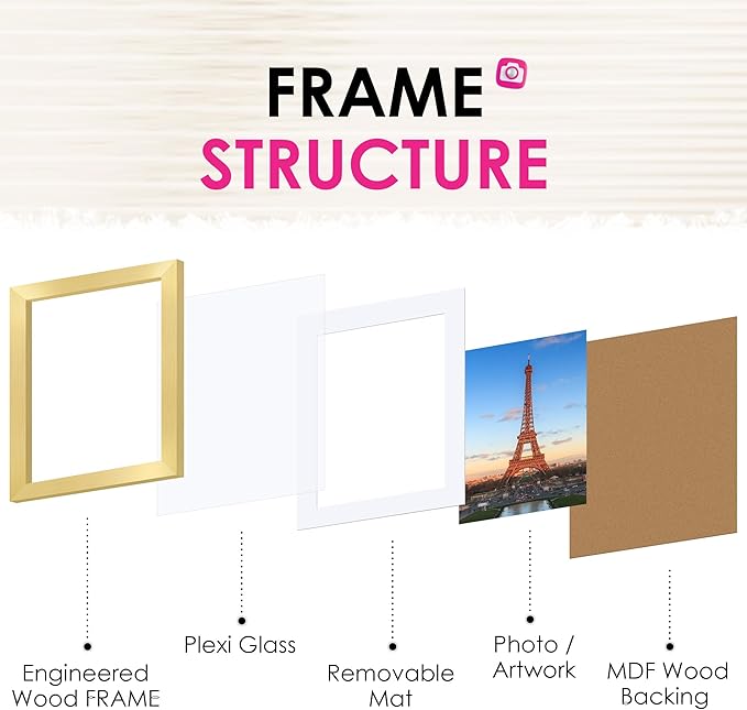 FIXSMITH 8x10 Picture Frame Set of 2, Gold Picture Frames Collage for Tabletop or Wall Display, Photo Frame with HD Plexiglass, Display Pictures 5x7 with Mat or 8x10 Without Mat