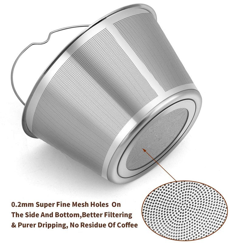 8-12 Cup Reusable Basket Coffee Filters, Perfect Fit for Mr. Coffee, Black & Decker, Krups Coffee Makers