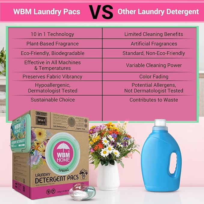 WBM Home Laundry Detergent Pods, Spring Fragrance Scent, 96 Count - HE Concentrated Laundry Pods With 10x Ultrapower Cleaning and 4D Laundry Stain Remover
