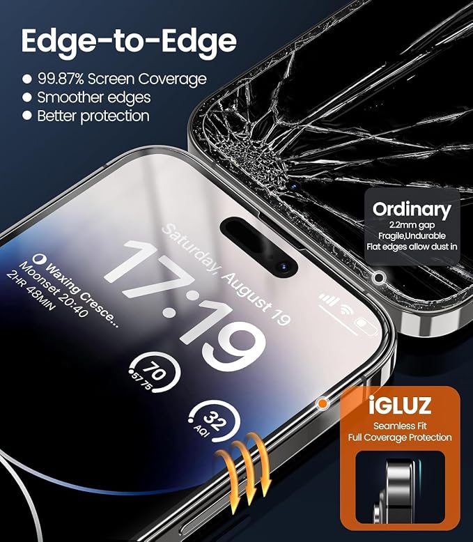 iGluz 4-Pack Privacy Screen Protector for iPhone 16 iPhone 15 and iPhone 14 Pro (6.1) 25° Anti-Spy Tempered Glass 9H Hardness 12FT Drop Resistant Auto-Align Installation Frame 3D Curved Edges