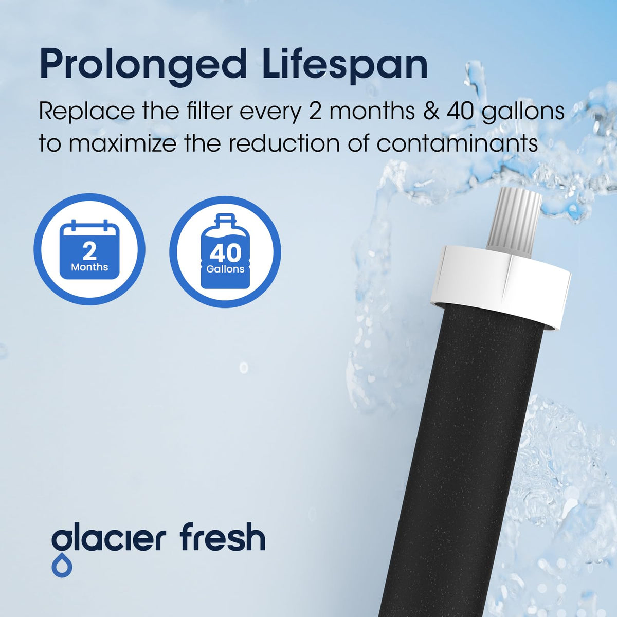 GLACIER FRESH Water Bottle Filter Compatible with Brita Sport BB06, 4-Pack