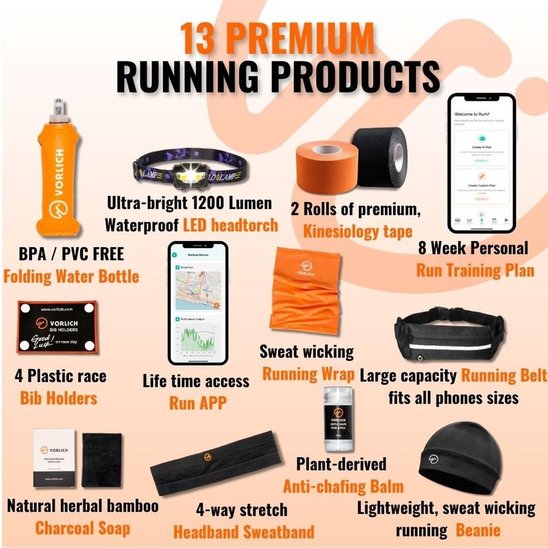 Vorlich® Running Gift Box, 13 Essential Items for Runners, Includes Run App, 8-Week Run Plan, Running Belt, LED Headtorch, Water Bottle & More