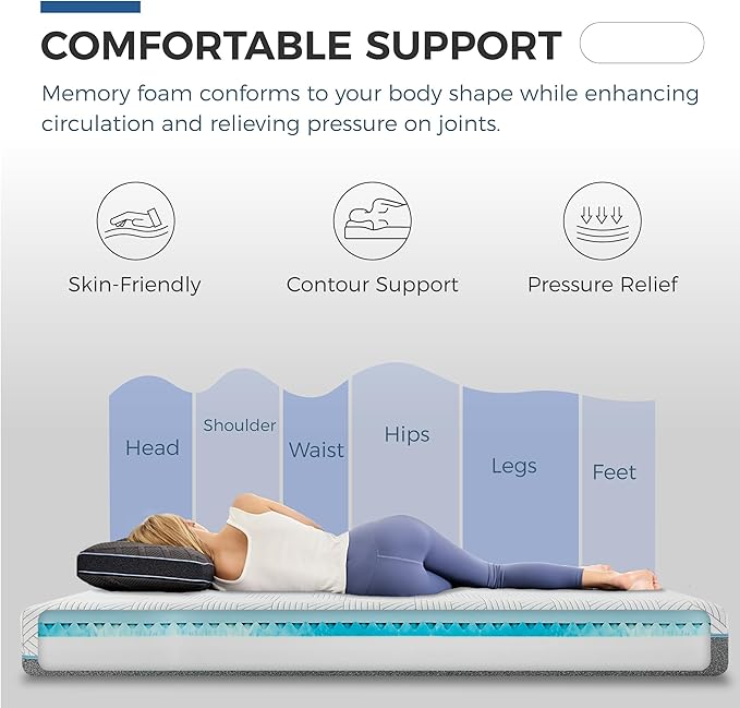 FATHOM Medium Twin XL Mattress 14 Inch Memory Foam Mattress Bed in a Box for Back Pain Relief and Cool Sleep with Gel Foam and Removeable Fiberglass Free Cover, CertiPUR-US Certified