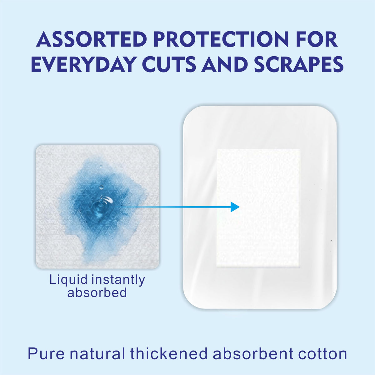 HTLARY Waterproof Transparent Film Dressing with Absorbent Pad 50-Pack Sterile Adhesive Bandages Post-Surgical Wound Cover, Protective Barrier for Sensitive Skin (2.3‘’x2.7‘’)
