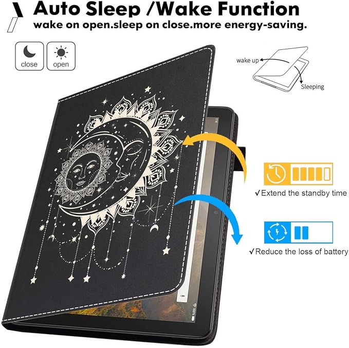 Case for All-New Amazon Kindle Fire 7 Tablet (7 Display 12th Generation 2022 Release) Premium PU Leather Stand Cover with Smart Auto Wake American Flag and Cross