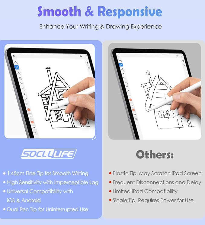 Active Stylus Pen for Touch ScreensDual Pen Tips for iOS &amp Android Drawing &amp WritingHigh Precise Digital Pencil for Apple iPhone 16/15/14/13/12/11/X/8iPad Air/Pro/MiniPhone/Tablet/Sam-sung