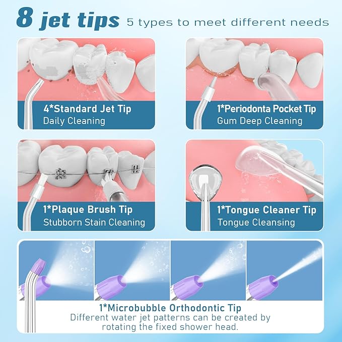 AUIEI Water Flosser Pick for Teeth & Braces, 300ML Cordless Power Dental Flossers with 8 Jet Tips, Oral Irrigator 5 Pressure, IPX7 Waterproof, Portable for Home Travel