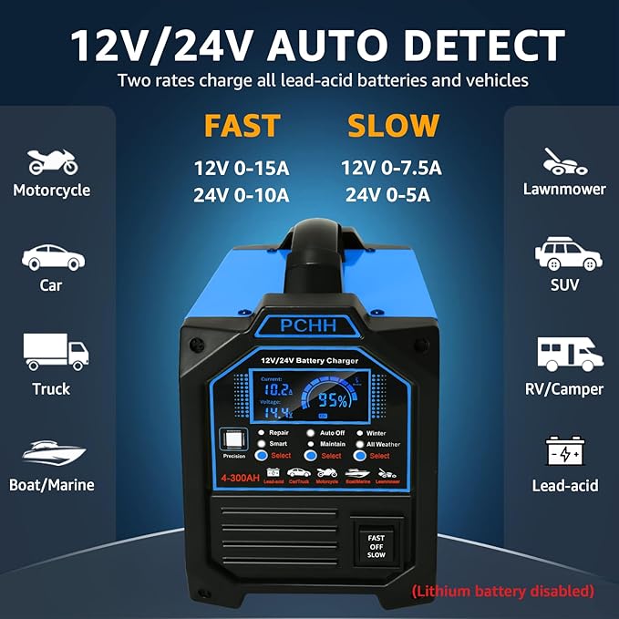 PCHH 12V 24V Car Battery Charger Heavy Duty, 0-15A Automatic Battery Maintainer, Smart Trickle Charger with Auto Shutoffs, Repair, Winter Mode, for Automotive Car Truck Motorcycle Lawn Mower Boat AGM