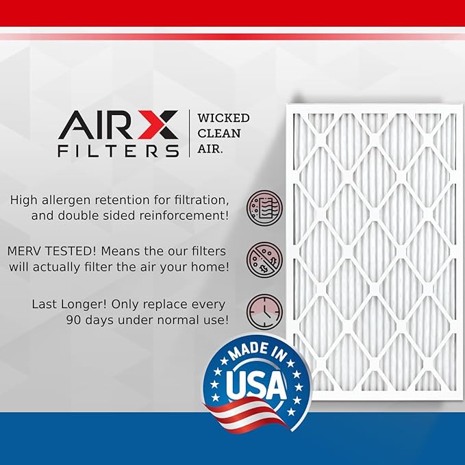 AIRX FILTERS WICKED CLEAN AIR 20x25x1 MERV 8 Electrostatic Pleated Air