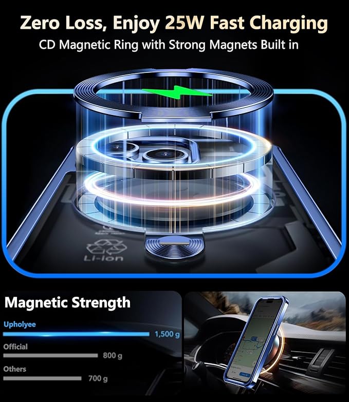 [360° Rotatable CD Stand & Built-in Privacy Screen Magnetic Case for iPhone 15 Pro [Compatible with MagSafe & Full Signal] Mil-Grade Shockproof Full Body Anti-Spy Cover for 15 Pro-Blue