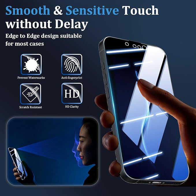 (3+2 Pack) 360° Privacy Screen Protector for iPhone 16 Pro Max 【4 Way Anti Spy】 + Camera Lens Protector9H Shatterproof Anti-PeepBubble-Free Case Friendly Easy Installation Frame Included